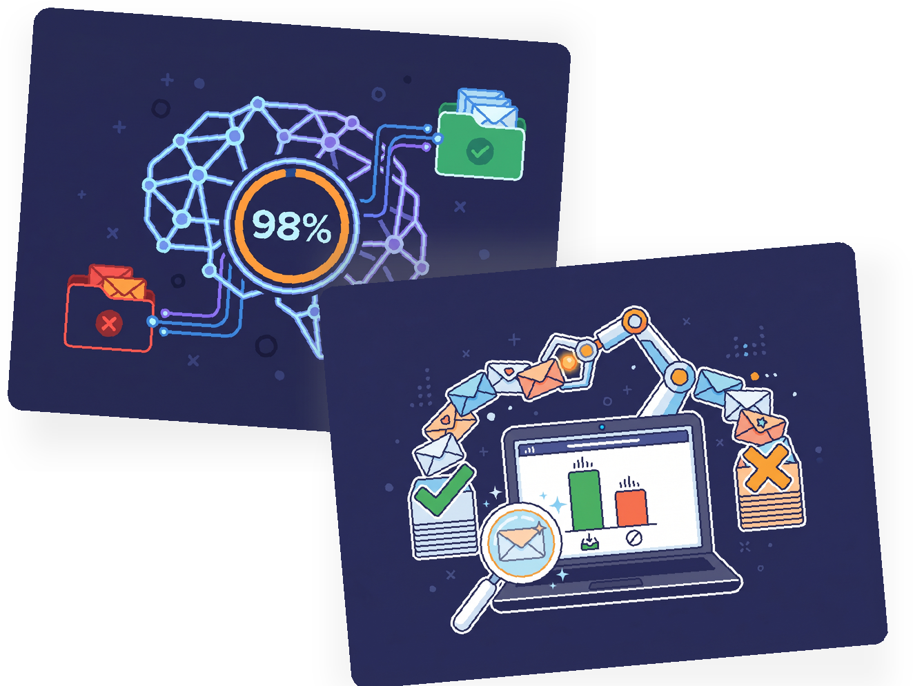 AI Spam Classifier - 98% accuracy prediction with provider breakdown