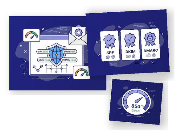 Inbox Placement Testing - SPF, DKIM, DMARC validation and score dashboard