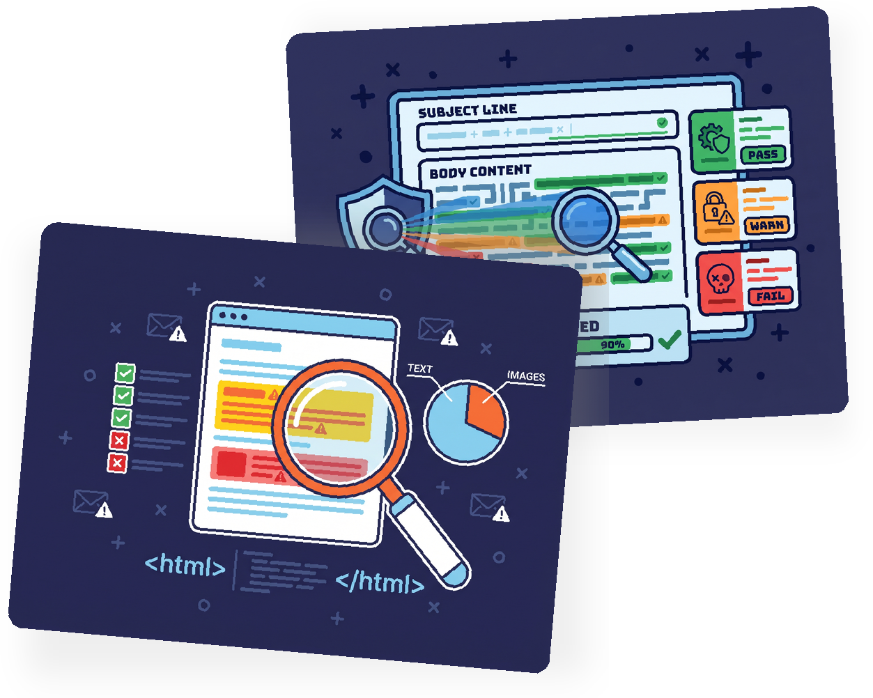 Content Analysis - 60+ spam rules, HTML validation, and link checking