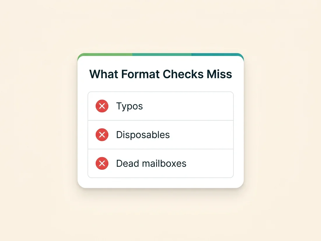 What Google Forms email validation misses: typos, disposables and dead mailboxes