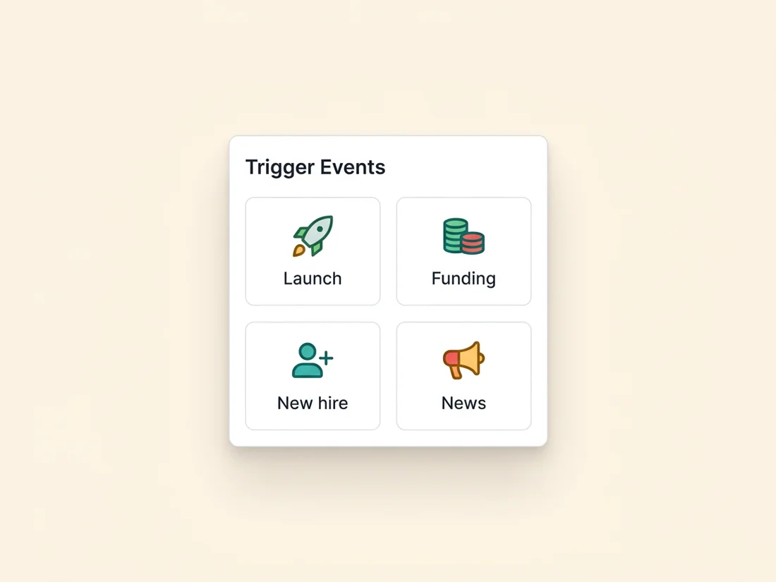 Trigger events for how to write a sales email: launches, funding, new hires and news
