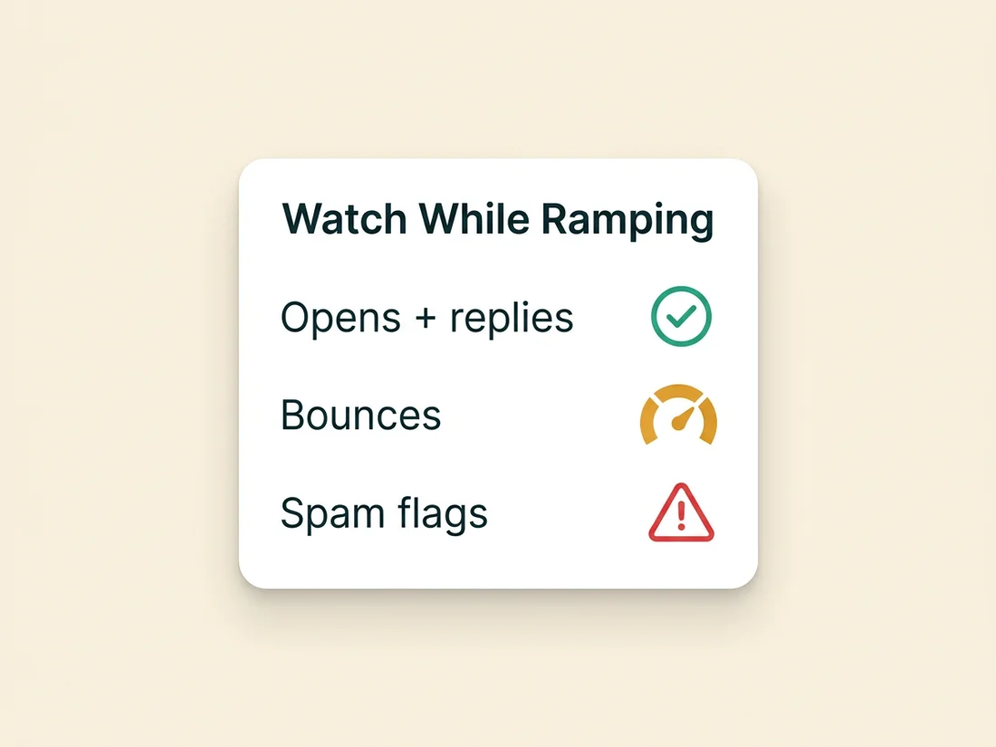 Signals to watch while ramping: opens and replies, bounce rate, and spam flags